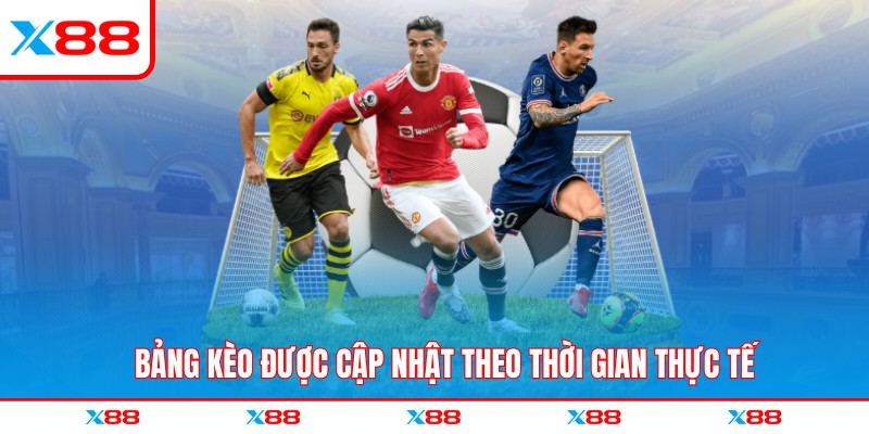 Bảng kèo được cập nhật theo thời gian thực tế